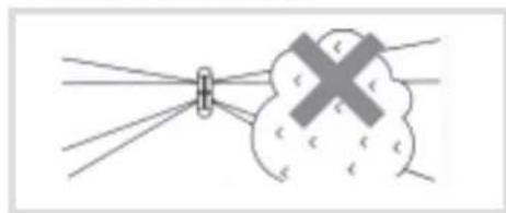 HAGER S145-22X - Il rivelatore non deve essere installato: - 2
