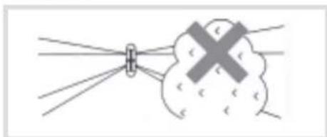 HAGER S145-22X - Installation precautions - 5