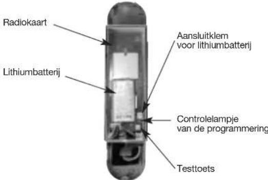 HAGER S145-22X - Voorstelling - 4