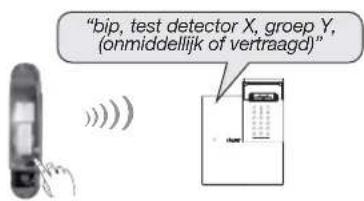 HAGER S145-22X - Radioverbindingstest - 1