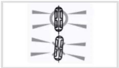 HAGER S145-22X - Il rivelatore deve essere installato: - 2