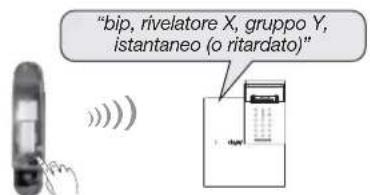 HAGER S145-22X - Test del collegamento radio - 1