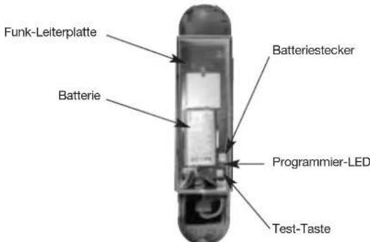 HAGER S145-22X - Beschreibung - 4