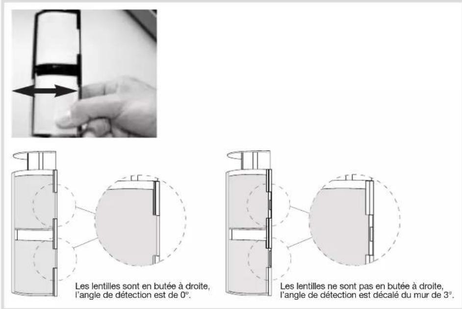 HAGER S145-22X - Ajustement horizontal de l'angle de détction - 2
