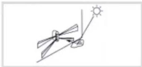 HAGER S145-22X - Plaats de detector Niet: - 1