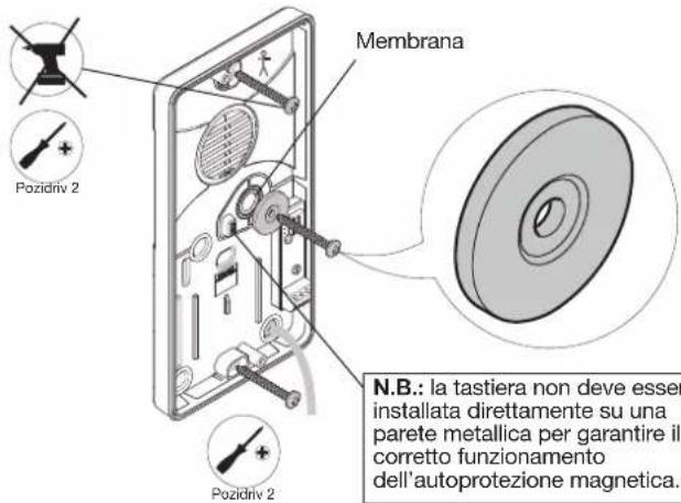 HAGER RLF630X - Precauzioni di fissaggio: - 3