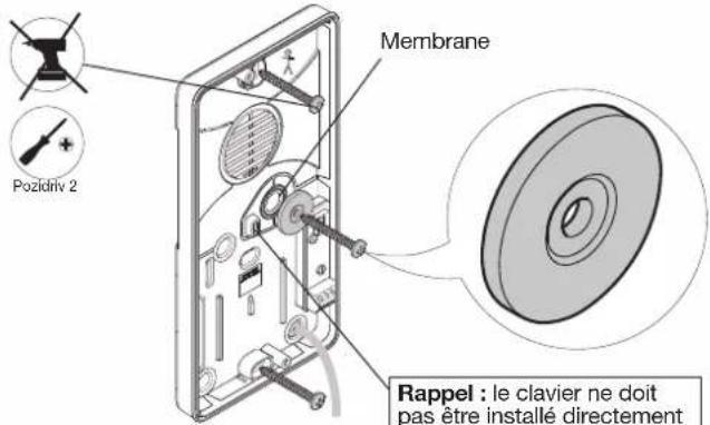 Membrane Pozidriv 2 Rappel : le clavier ne doit pas être installé directement