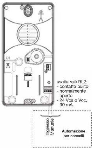 HAGER RLF630X - Precauzioni di cablaggio per assicurare la corretta chiusura della tastiera - 7