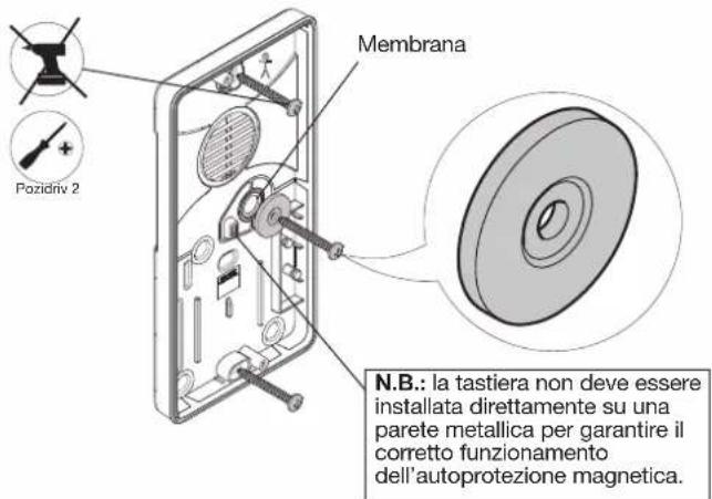 HAGER RLF630X - Precauzioni di fissaggio: - 3