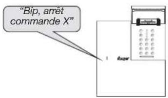 "Bip, arrêt commande X"