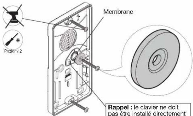 Membrane Pozidriv 2 Rappel : le clavier ne doit pas être installé directement
