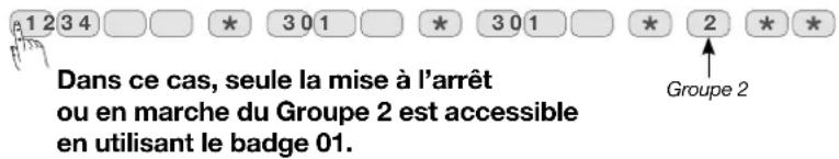 HAGER RLF003X - ACCÈS RESTREINT AUX COMMANDES - 6