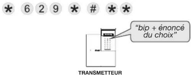 HAGER RLD454F - et - 2