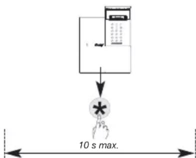 HAGER RLD454F - ATTENTION - 2