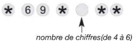 HAGER RLD454F - Nombre de chiffres des codes d'accès - 1