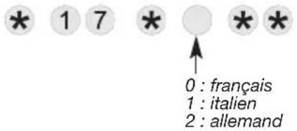 HAGER RLD454F - Modification de la langue - 1