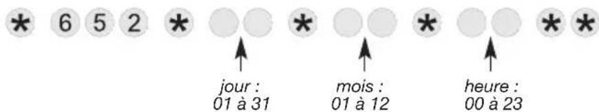 HAGER RLD454F - ETAPE 2 : CONFIGURATION DU "SUIVI CREDIT" - 3