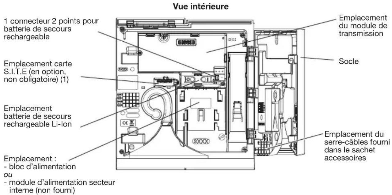 HAGER RLD454F - Description - 2