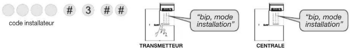 HAGER RLD454F - Changement de mode de fonctionnement - 2