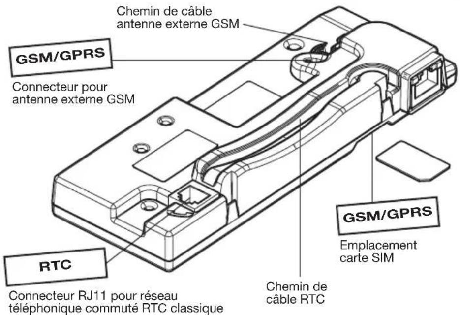 HAGER RLD454F - MODULE DE TRANSMISSION - 1