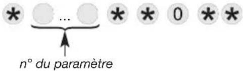 HAGER RLD454F - Modification des codes alarmes en protocole FSK200 bauds - 4