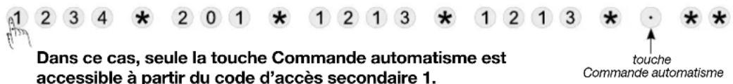 HAGER RLD002T - ACCÈS RESTREINT AUX COMMANDES - 4