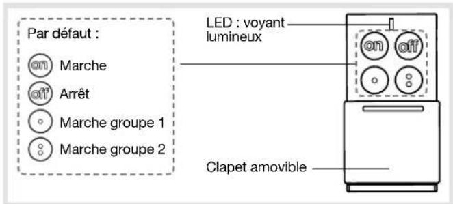HAGER RLD002T - Paramétrer une touche de commande pour la RLF002X - 2