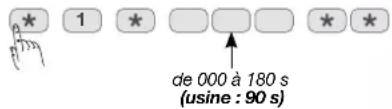 HAGER RLF002X - Modification de la temporisation de sortie - 1