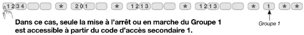 HAGER RLF002X - ACCÈS RESTREINT AUX COMMANDES - 6