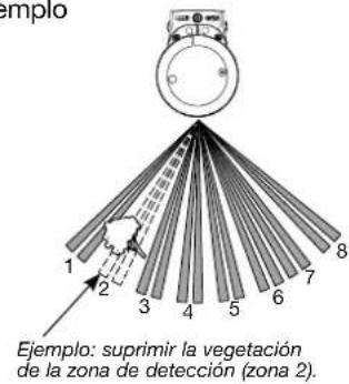 HAGER RLA145X - Ocultación de zona (opción) - 1