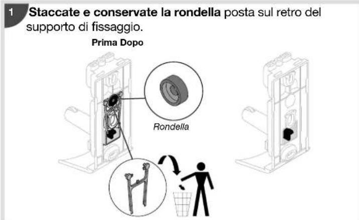 HAGER RLA145X - Fissaggio del supporto su una parete piana - 1