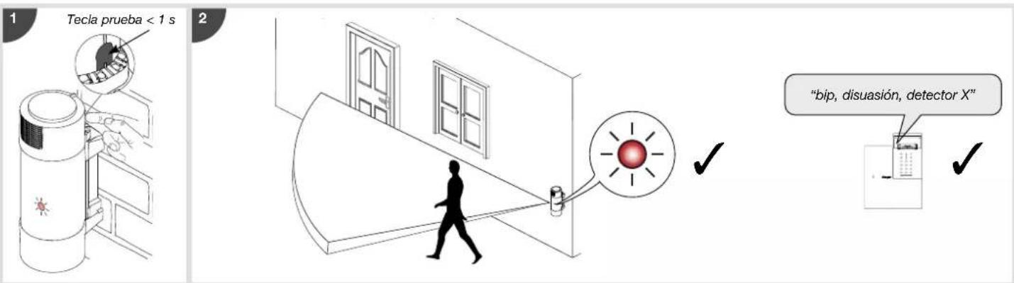 HAGER RLA145X - Prueba de la zona de detección - 1