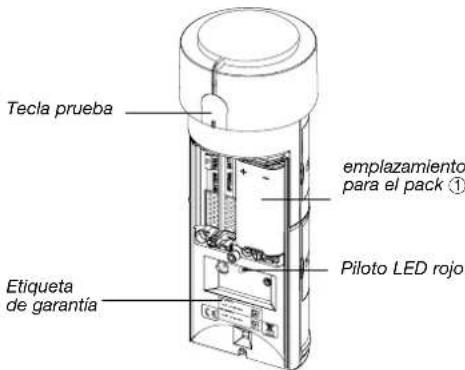 HAGER RLA145X - Descripción - 4