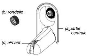 HAGER RLA145X - Principe de l'autoprotection - 1