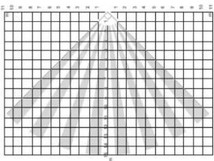 HAGER RLA145X - Ajuste del alcance de la detección - 2