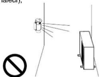 HAGER RLA145X - Le détecteur ne doit pas être placé : - 2