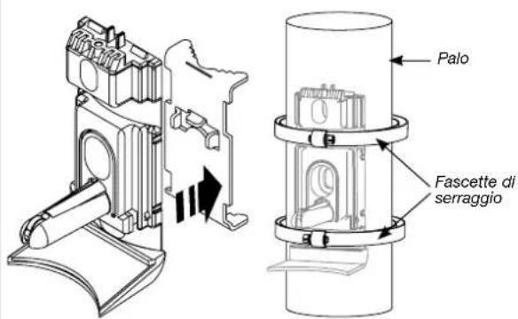 HAGER RLA145X - Fissaggio sul supporto per montaggio a palo, opzionale: cod. RXE04X - 1