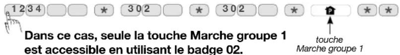 HAGER RLA019X - ACCÉS RESTREINT AUX COMMANDES - 3