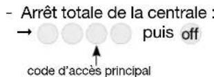 HAGER RLA019X - - A partir du clavier de commande extérieur : - 1