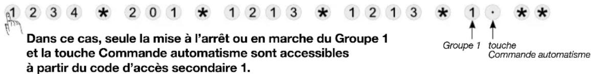 HAGER RLA017X - ACCÈS RESTREINT AUX COMMANDES - 8