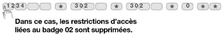 HAGER RLA018X - ACCÈS RESTREINT AUX COMMANDES - 8