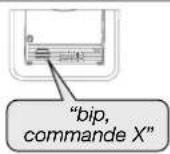 HAGER RLA018X - En cas de perte du code d'accès principal du clavier radio - 13