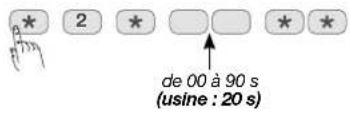 HAGER RLA009T - Modification de la temporisation d'entrée - 1