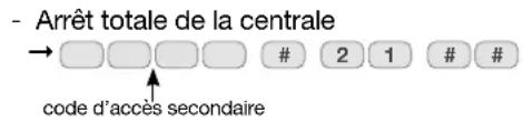 HAGER RLA009T - - A partir du clavier de la centrale : - 1