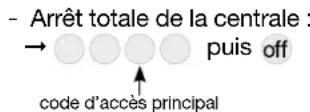 HAGER RLA009T - - A partir du clavier de commande extérieur : - 1