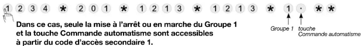 HAGER RLA009T - ACCÉS RESTREINT AUX COMMANDES - 8
