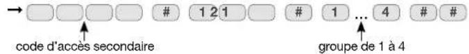 → code d'accès secondaire 1 2 1 1 ... 4 # # groupe de 1 à 4