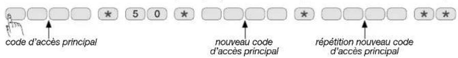 code d'accès principal 5 0 nouveau code d'accès principal répétition nouveau code d'accès principal