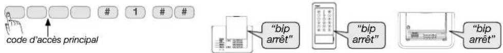 code d'accès principal "bip arrêt" "bip arrêt" "bip arrêt"
