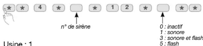 n° de sirène 0 : inactif 1 : sonore 3 : sonore et flash 5 : flash Usine : 1